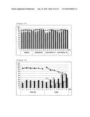 METHOD FOR PURIFYING OLIGOSACCHARIDE PEPTIDE diagram and image