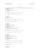 EXENDIN-4 PEPTIDE ANALOGUES AS DUAL GLP-1/GLUCAGON RECEPTOR AGONISTS diagram and image