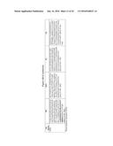 ANTIBODIES WITH ULTRALONG COMPLEMENTARITY DETERMINING REGIONS diagram and image