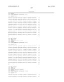 ANTIBODIES WITH ULTRALONG COMPLEMENTARITY DETERMINING REGIONS diagram and image