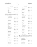 ANTIBODIES WITH ULTRALONG COMPLEMENTARITY DETERMINING REGIONS diagram and image