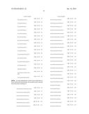 ANTIBODIES WITH ULTRALONG COMPLEMENTARITY DETERMINING REGIONS diagram and image