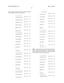 ANTIBODIES WITH ULTRALONG COMPLEMENTARITY DETERMINING REGIONS diagram and image