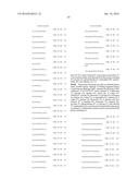 ANTIBODIES WITH ULTRALONG COMPLEMENTARITY DETERMINING REGIONS diagram and image