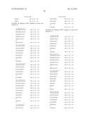 ANTIBODIES WITH ULTRALONG COMPLEMENTARITY DETERMINING REGIONS diagram and image