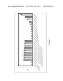 MONOCLONAL ANTIBODY AND A METHOD THEREOF diagram and image