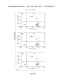 MONOCLONAL ANTIBODY AND A METHOD THEREOF diagram and image