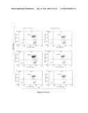 MONOCLONAL ANTIBODY AND A METHOD THEREOF diagram and image