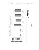 MONOCLONAL ANTIBODY AND A METHOD THEREOF diagram and image