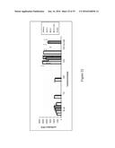 MONOCLONAL ANTIBODY AND A METHOD THEREOF diagram and image