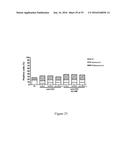 MONOCLONAL ANTIBODY AND A METHOD THEREOF diagram and image