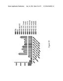 MONOCLONAL ANTIBODY AND A METHOD THEREOF diagram and image