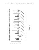 MONOCLONAL ANTIBODY AND A METHOD THEREOF diagram and image