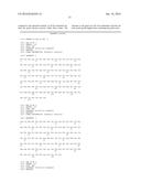 MONOCLONAL ANTIBODY AND A METHOD THEREOF diagram and image