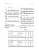 CELLULOSE PARTICULATE MATERIAL diagram and image