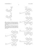 A METALLOCENE COMPOUND, A CATALYST COMPOSITION COMPRISING THE SAME, AND A     METHOD OF PREPARING AN OLEFINIC POLYMER BY USING THE SAME (AS AMENDED) diagram and image