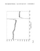 CHROMIUM(III) SILICATE CATALYSTS SUITABLE FOR PE SYNTHESIS diagram and image