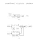 Loop-Route Production Method and System for Polyvinyl Chloride diagram and image