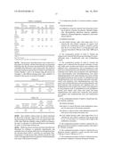 NOVEL COMPOSITIONS AND METHODS TO PRODUCE TRIAZINE-ARYLHYDROXY-ALDEHYDE     CONDENSATES WITH IMPROVED SOLUBILITY diagram and image