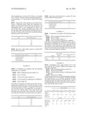 Crosslinkable composition crosslinkable with a latent base catalyst diagram and image