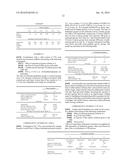 Crosslinkable composition crosslinkable with a latent base catalyst diagram and image