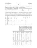 Crosslinkable composition crosslinkable with a latent base catalyst diagram and image