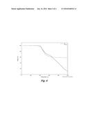 SYNTHESIS AND POLYMERIZATION OF OLIGOMERIC ALIPHATIC-AROMATIC BASED     PHTHALONITRILES diagram and image