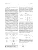 SYNTHESIS AND POLYMERIZATION OF OLIGOMERIC ALIPHATIC-AROMATIC BASED     PHTHALONITRILES diagram and image