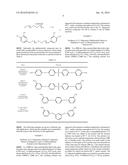 SYNTHESIS AND POLYMERIZATION OF OLIGOMERIC ALIPHATIC-AROMATIC BASED     PHTHALONITRILES diagram and image