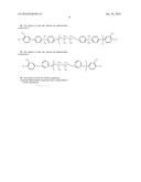 SYNTHESIS AND POLYMERIZATION OF OLIGOMERIC ALIPHATIC-AROMATIC BASED     PHTHALONITRILES diagram and image