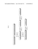 HYDROPHILIC GELS DERIVED FROM GRAFTED PHOTOINITIATORS diagram and image