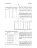 NOVEL VINYL ALCOHOL BASED COPOLYMER, PRODUCTION METHOD FOR SAME, AND ION     EXCHANGE MEMBRANE diagram and image