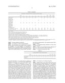 THERMOPLASTIC RESIN COMPOSITION, AND TIRE AND HOSE USING SAME diagram and image