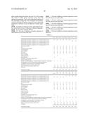 ANTIFOULING COATING COMPOSITION, ANTIFOULING COATING FILM, SUBSTRATE WITH     ANTIFOULING COATING FILM, AND PRODUCTION PROCESS FOR THE SUBSTRATE diagram and image