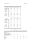 ANTIFOULING COATING COMPOSITION, ANTIFOULING COATING FILM, SUBSTRATE WITH     ANTIFOULING COATING FILM, AND PRODUCTION PROCESS FOR THE SUBSTRATE diagram and image