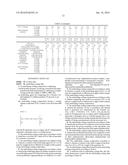 ANTIFOULING COATING COMPOSITION, ANTIFOULING COATING FILM, SUBSTRATE WITH     ANTIFOULING COATING FILM, AND PRODUCTION PROCESS FOR THE SUBSTRATE diagram and image