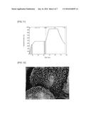 CONDUCTIVE FILLER, METHOD FOR PRODUCING SAME, CONDUCTIVE PASTE AND METHOD     FOR PRODUCING CONDUCTIVE PASTE diagram and image