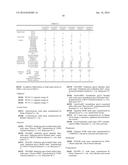 NONAQUEOUS INK JET INK COMPOSITION diagram and image