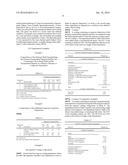 AQUEOUS COATING COMPOSITION WITH IMPROVED DURABILITY diagram and image