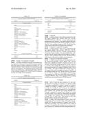 AQUEOUS COATING COMPOSITION WITH IMPROVED DURABILITY diagram and image