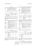 COATING COMPOSITION diagram and image