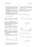 HYDROXYPROPYL BETAINE BASED ZWITTERIONIC GEMINAL LIQUIDS, OBTAINING     PROCESS AND USE AS WETTABILITY MODIFIERS WITH INHIBITORY/DISPERSANTS     PROPERTIES OF ASPHALTENES diagram and image