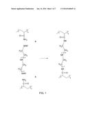 HIGH TEMPERATURE FRACTURING FLUIDS WITH NANO-CROSSLINKERS diagram and image