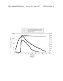 HIGH TEMPERATURE FRACTURING FLUIDS WITH NANO-CROSSLINKERS diagram and image