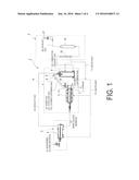 METHOD FOR INHIBITING OCCURRENCE OF PYROLYSIS DEPOSIT IN PYROLYSIS     GASIFICATION SYSTEM, AND PYROLYSIS GASIFICATION SYSTEM diagram and image