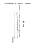 METHOD FOR INHIBITING OCCURRENCE OF PYROLYSIS DEPOSIT IN PYROLYSIS     GASIFICATION SYSTEM, AND PYROLYSIS GASIFICATION SYSTEM diagram and image