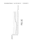 METHOD FOR INHIBITING OCCURRENCE OF PYROLYSIS DEPOSIT IN PYROLYSIS     GASIFICATION SYSTEM, AND PYROLYSIS GASIFICATION SYSTEM diagram and image