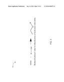 Upgrading of Bio-Oil by Reaction with Olefins in the Presence of a     Catalyst diagram and image