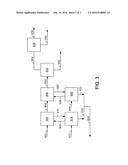 CONTAMINANT REMOVAL FROM KEROSENE STREAMS WITH LACTAMIUM BASED IONIC     LIQUIDS diagram and image