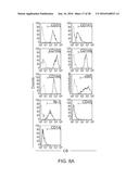 ISOLATION, EXPANSION AND USE OF CLONOGENIC ENDOTHELIAL PROGENITOR CELLS diagram and image